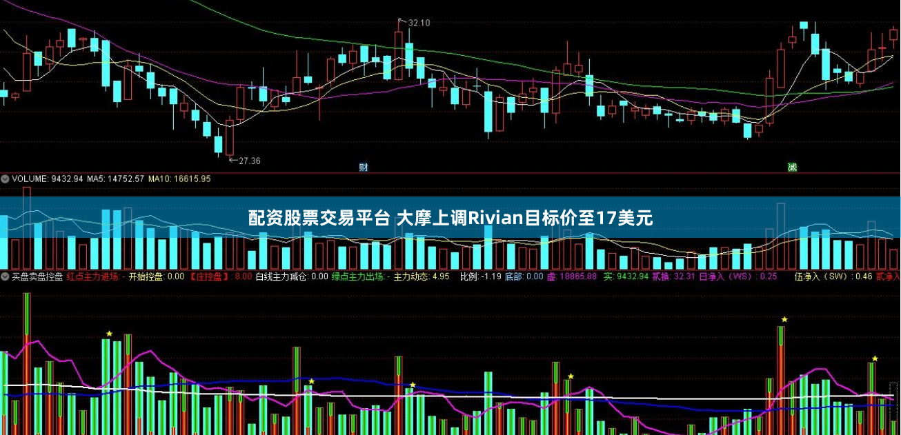 配资股票交易平台 大摩上调Rivian目标价至17美元