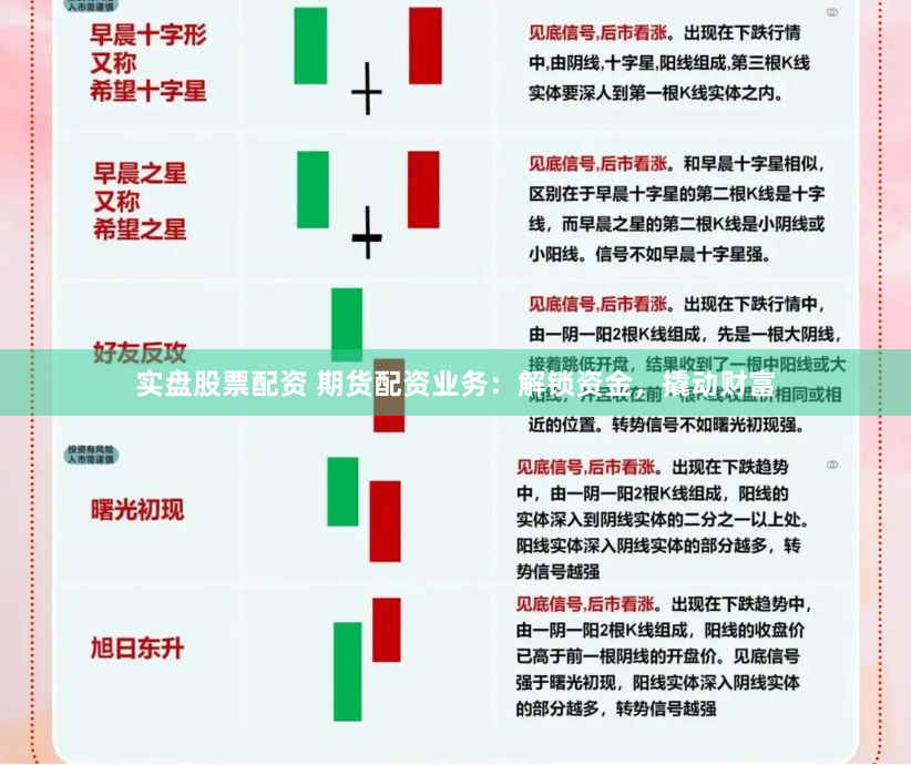 实盘股票配资 期货配资业务：解锁资金，撬动财富
