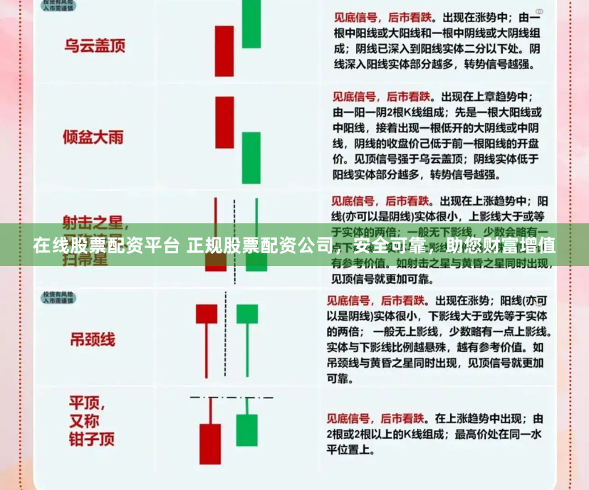 在线股票配资平台 正规股票配资公司，安全可靠，助您财富增值