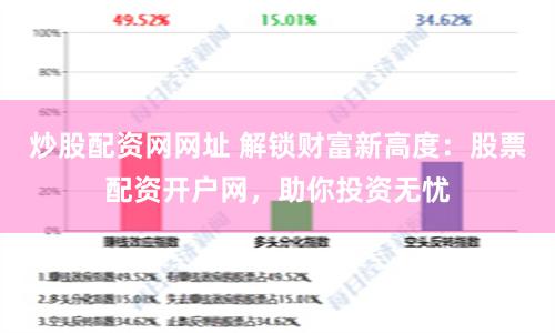 炒股配资网网址 解锁财富新高度：股票配资开户网，助你投资无忧