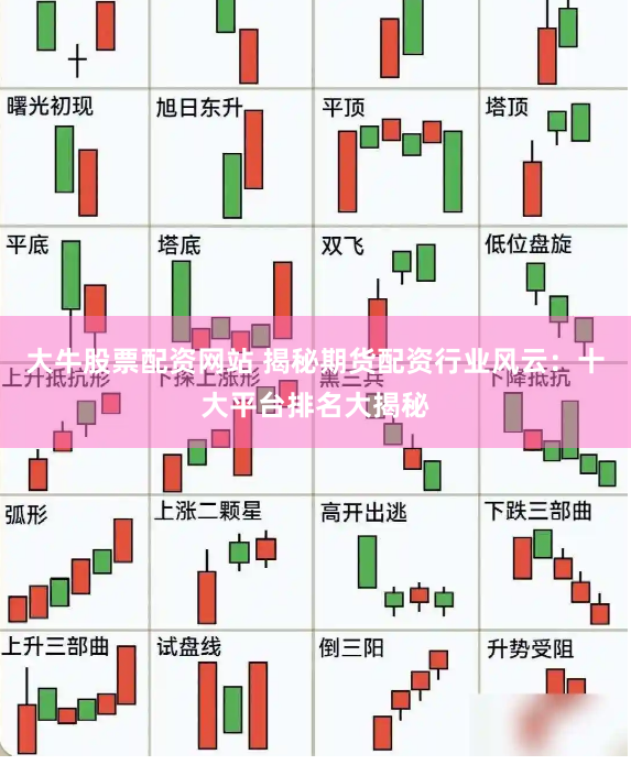 大牛股票配资网站 揭秘期货配资行业风云：十大平台排名大揭秘