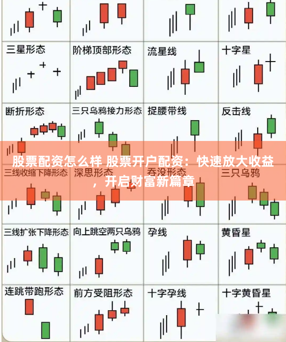 股票配资怎么样 股票开户配资：快速放大收益，开启财富新篇章