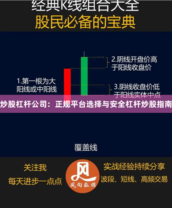 炒股杠杆公司：正规平台选择与安全杠杆炒股指南